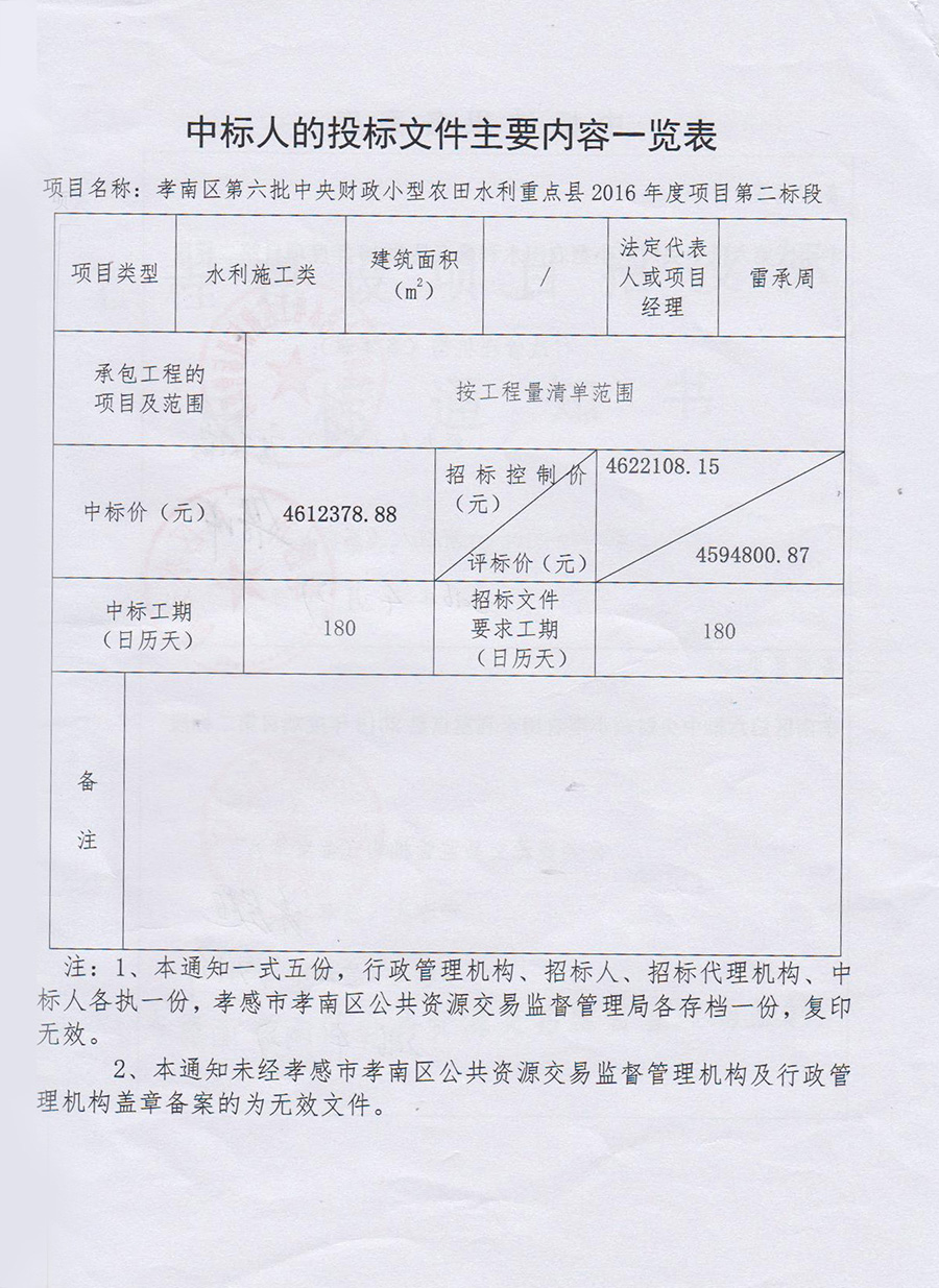 孝南區(qū)第六批中央財政小型農(nóng)田水利重點縣2016年度項目第二標段